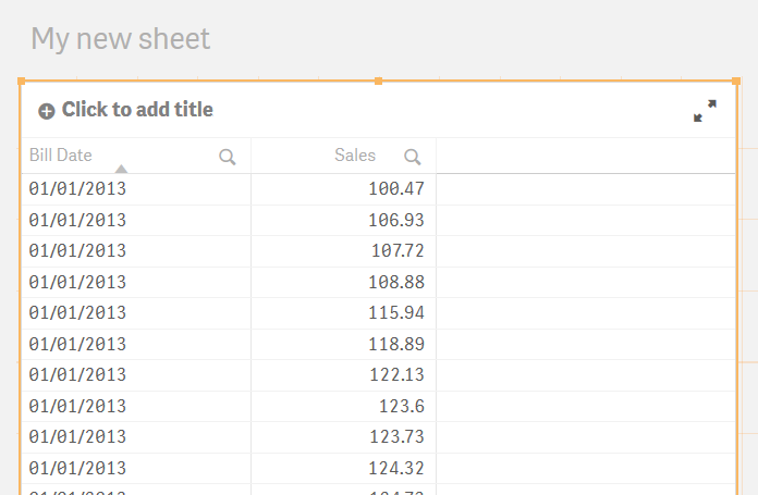 Tabelle mit den Feldern „Bill Date“ und „Sales“.