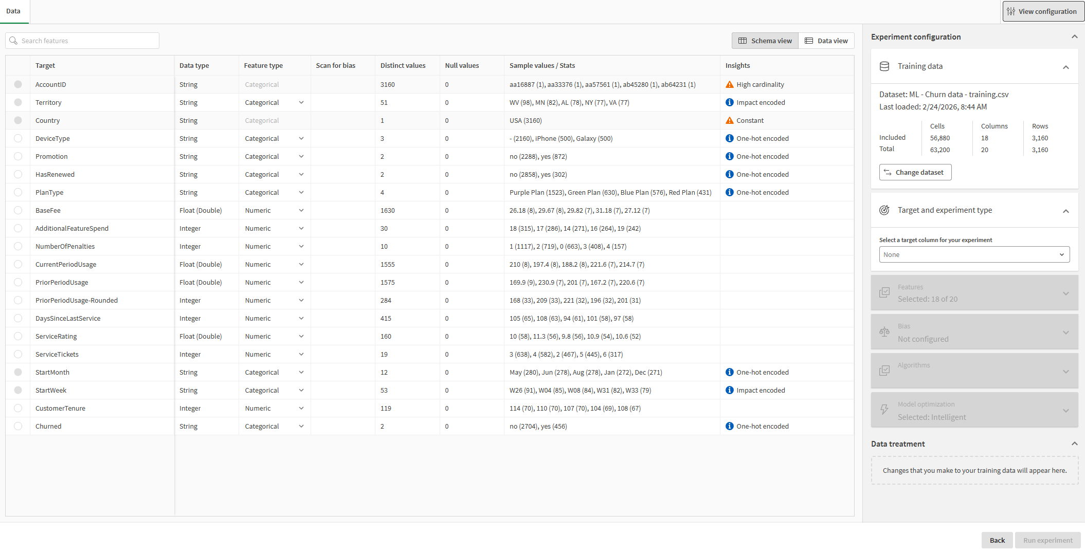 Schema-Ansicht im ML-Experiment mit Einblicken in Features.