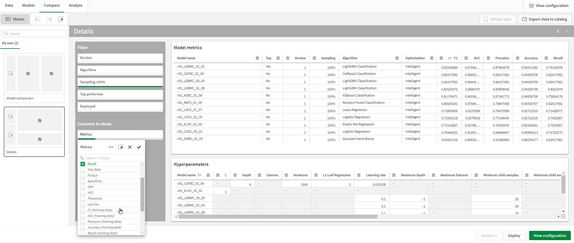 Vergleichsmodellanalyse mit Modell-Scores und Hyperparametertabellen und erweitertem Listenfeld zum Hinzufügen von Trainingsdatenmetriken