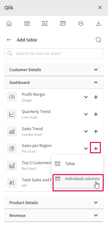 Hinzufügen eines Qlik Sense Diagramms zur Vorlage als Reihe einzelner Spalten