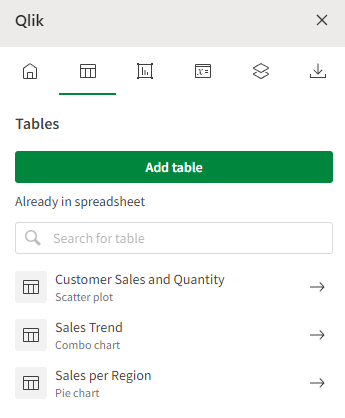 Multifunktionsleiste in Microsoft Excel mit der Schaltfläche für das Qlik Add-In