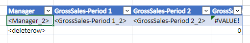 Am Ende einer nativen Excel-Datei eingefügtes Tag „deleterow“