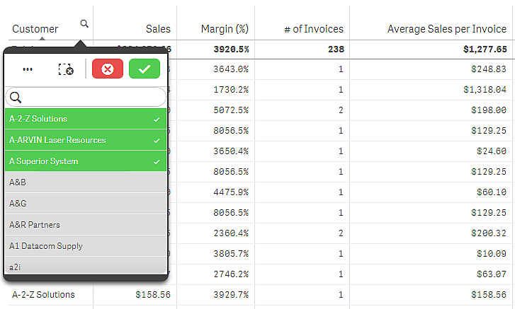 Tabelle mit ausgewählten Feldern in einer Dimension.