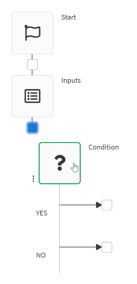 Canvas showing new block added