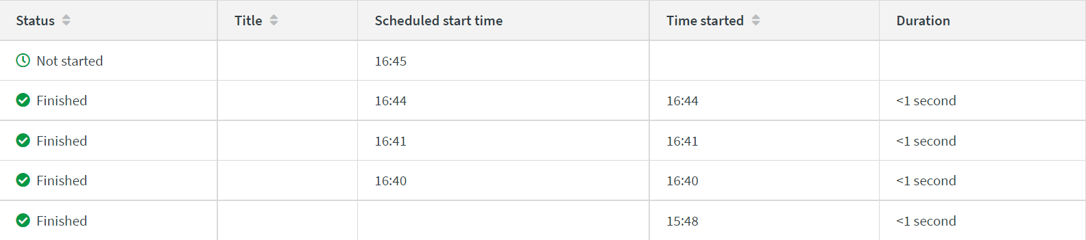 Schedule history showing a scheduled run, completed scheduled runs, and manual runs