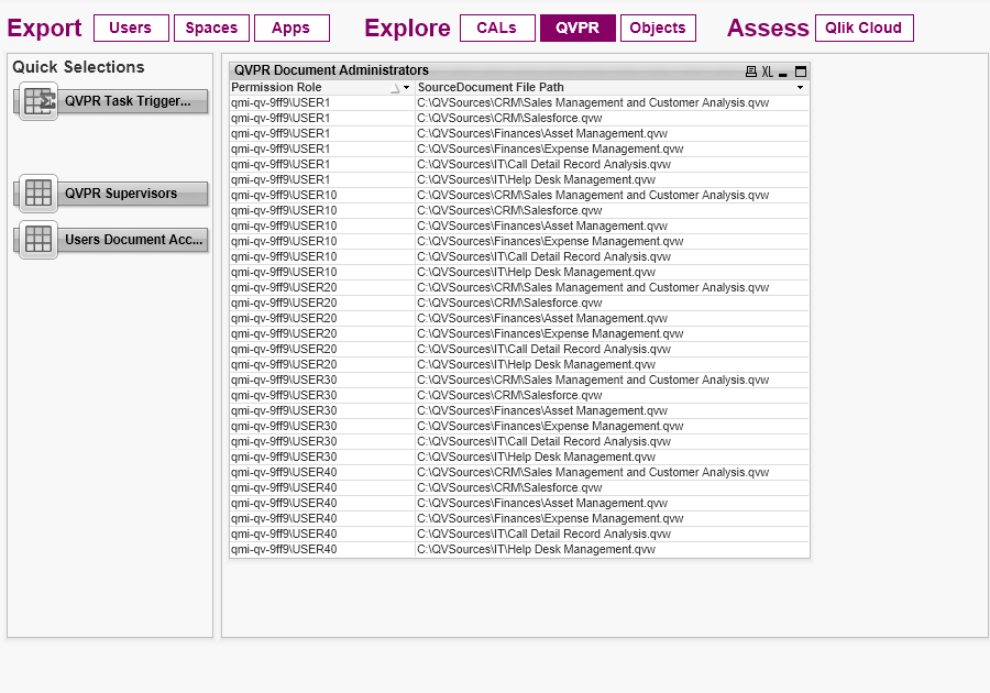 Fenster „Explore QVPR Document Administrators“