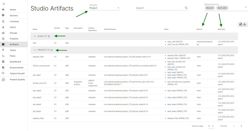 Seite der Artefakte in Talend Administration Center mit den Optionen für Gruppieren nach, Erstellt mit, Branch und Projektdetails.