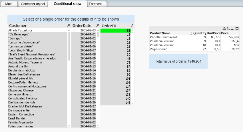 Arbeitsblatt „Conditional show“ in Customers.qvw