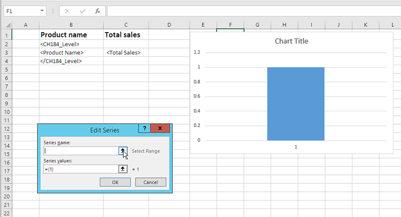 Excel-Vorlage, die das Hinzufügen der Diagrammachse zeigt.