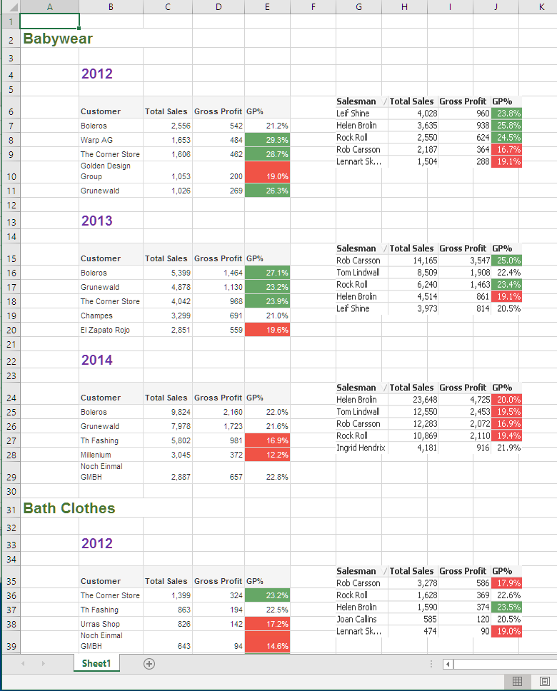 Excel preview showing how generated report will look.