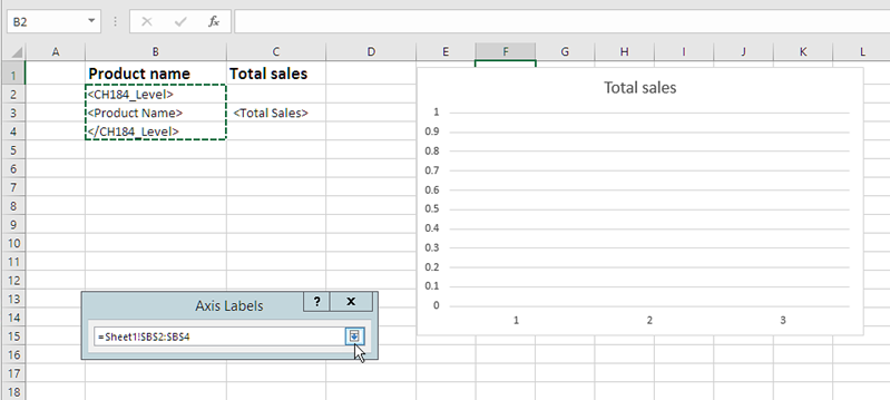 Excel-Vorlage, die das Hinzufügen der Diagrammachse zeigt.