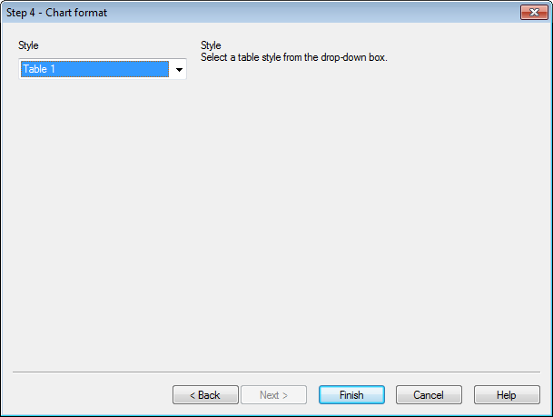 Step 4: Chart format (straight table). The user can select a table style.