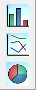 Schneller Wechsel des Diagrammtyps – Symbole
