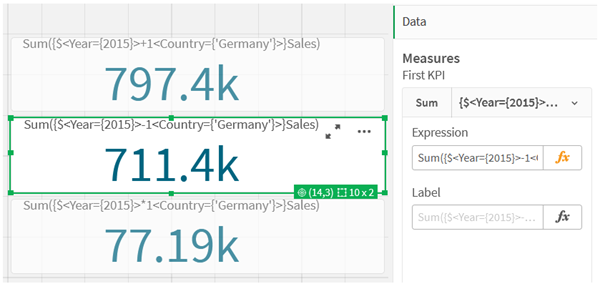 KPIs mit Modifikatoren und Identifikatoren für Auswahlformeln.