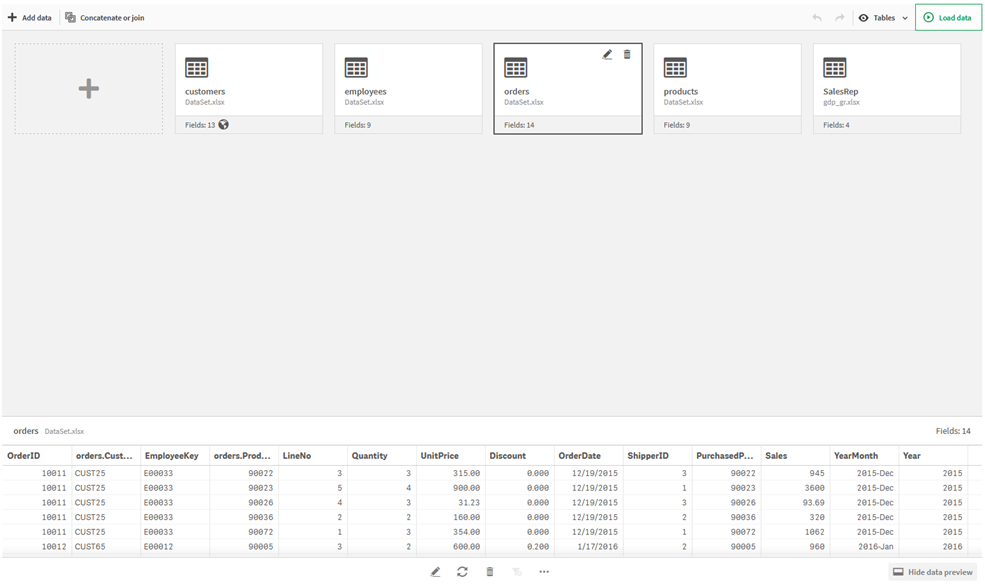 Ansicht „Tabellen“ im Datenmanager