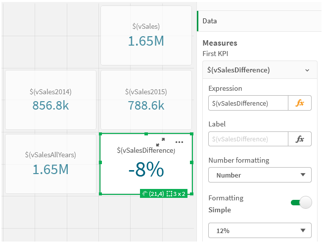 KPIs, die Dollarzeichenerweiterungen verwenden.