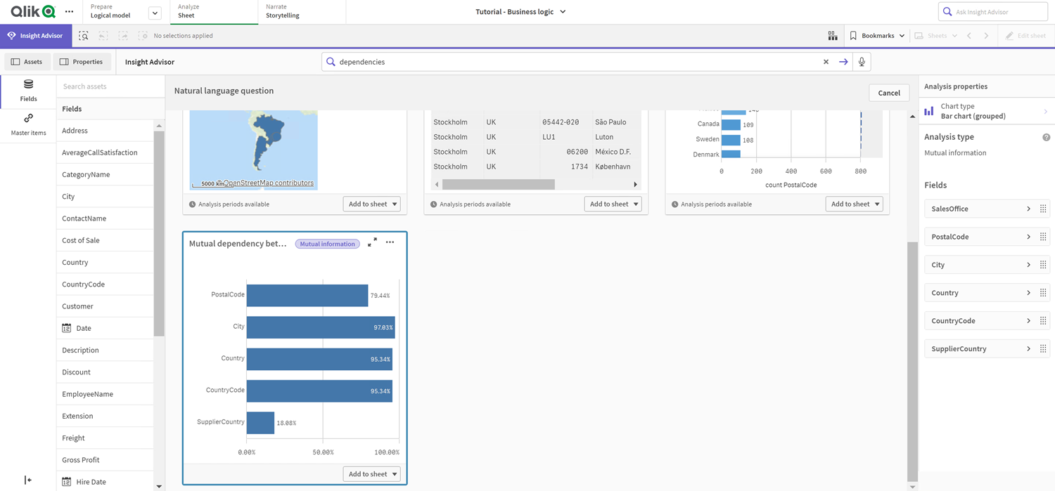 Standardergebnisse für die Abhängigkeitsabfrage in Insight Advisor