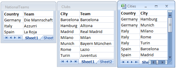 Click to view full size Tables in Excel.