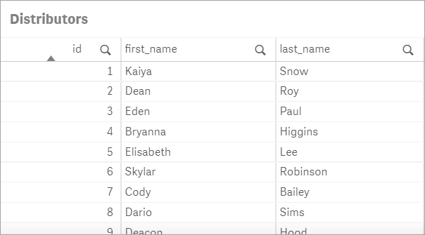 Eine Referenztabelle kann hinzugefügt werden