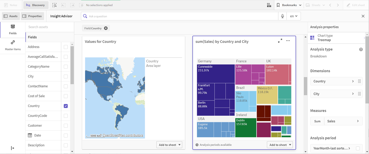 Insight Advisor results for selecting Country. There is a breakdown chart selected for Sum of Sales by Country and City