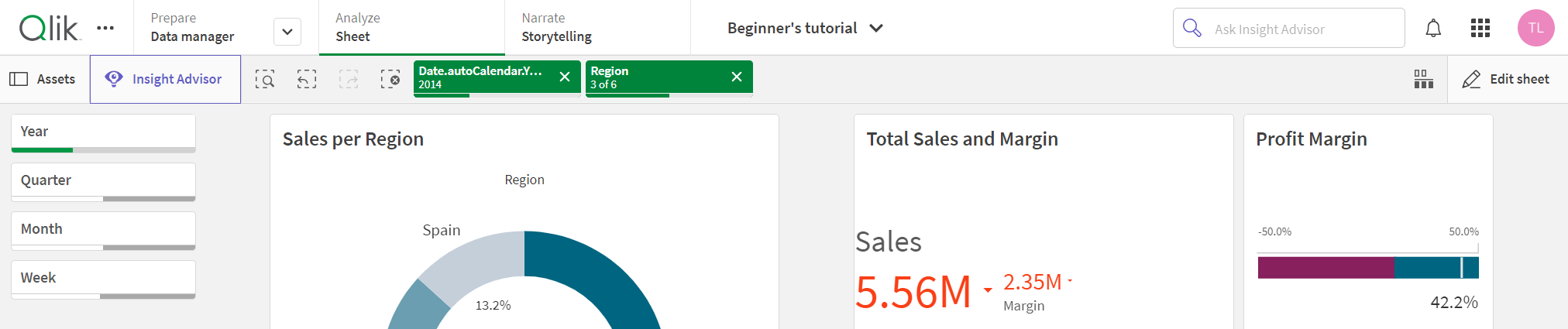 Ein Qlik Sense Arbeitsblatt, auf dem die Überschrift des Arbeitsblatts ausgeblendet ist.