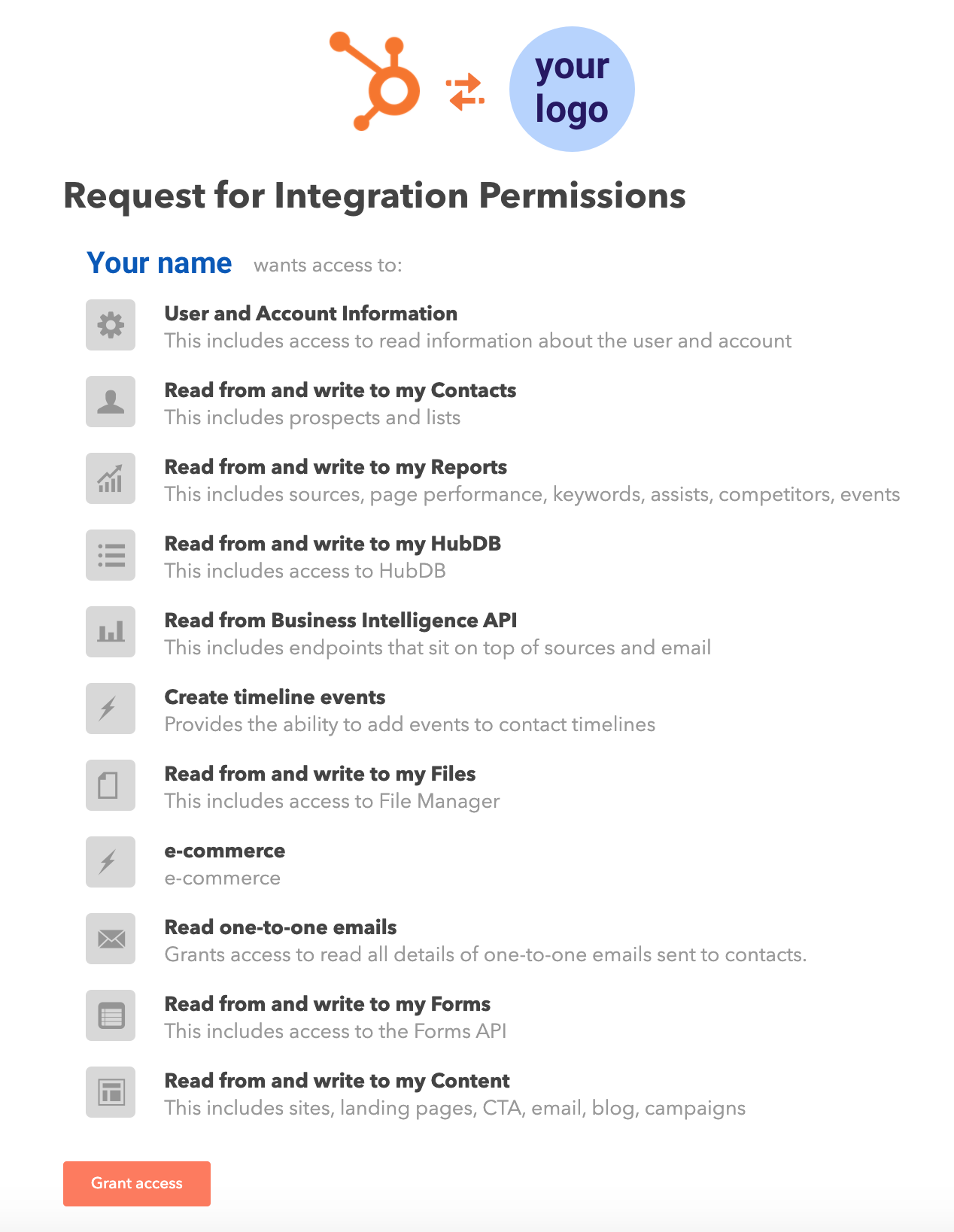 A Request for Integration Permissions page. The Qlik Application Automation for OEM logo and a placeholder for your logo are visible at the top.