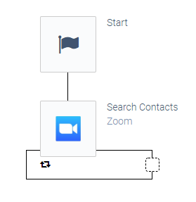 an automation consisting of a Start block and a Search Contacts block.