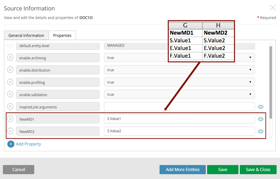 Custom properties display at defined object level 