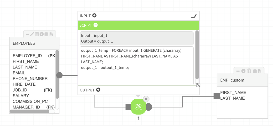 Custom dataflow example with script displayed