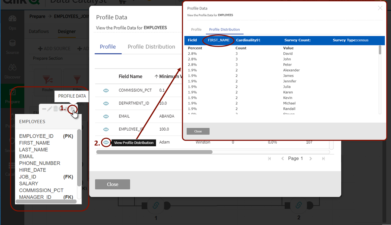 Select icons to view profile data and profile distribution