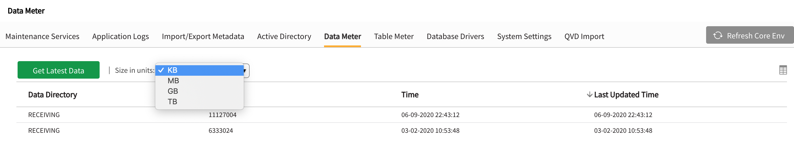 data meter displays most recent data usage