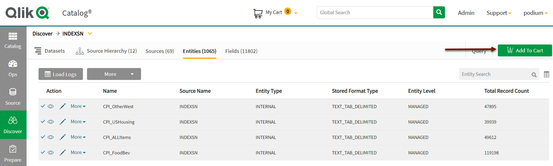 Select objects to be published and select Add To Cart