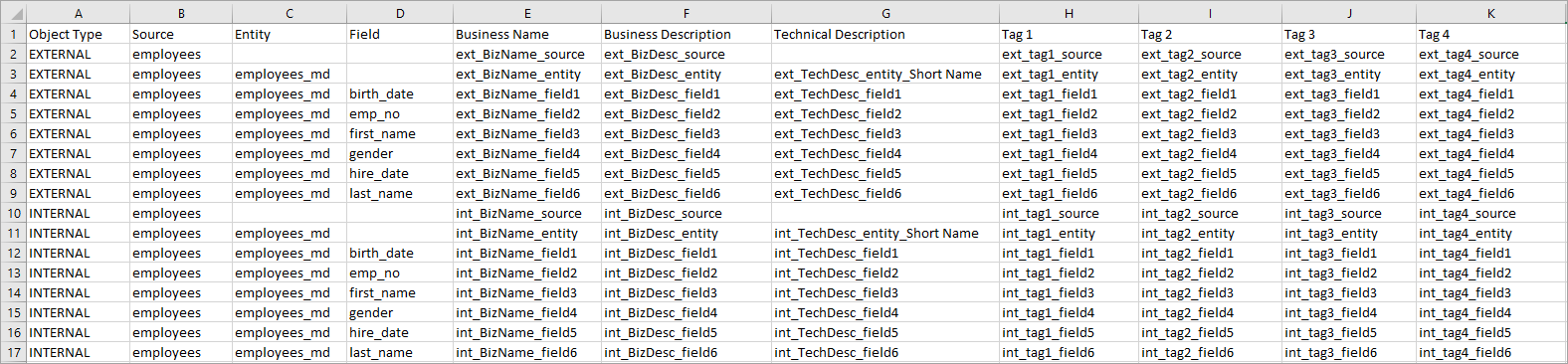  business metadata CSV file example modified for import