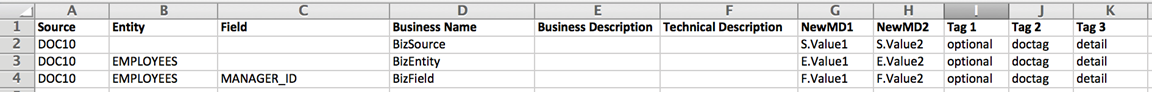 Spreadsheet column order must be defined exactly as shown