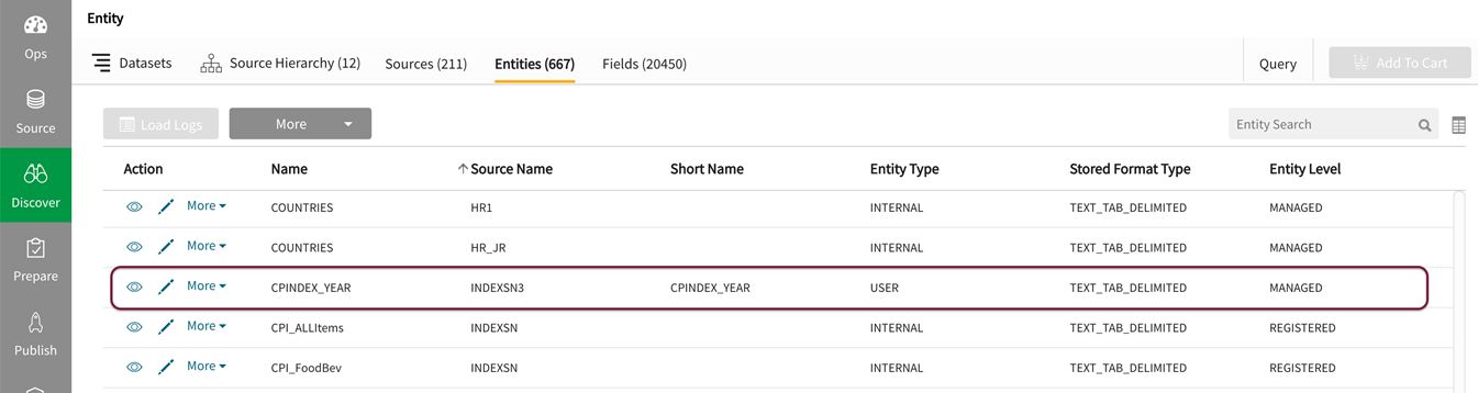 Query is saved as an internal user view upon checkout.