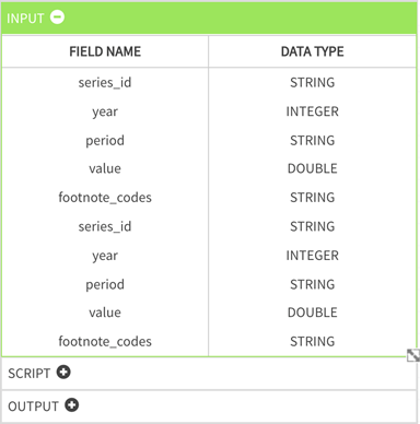 Controller input section displays field names and their data types.