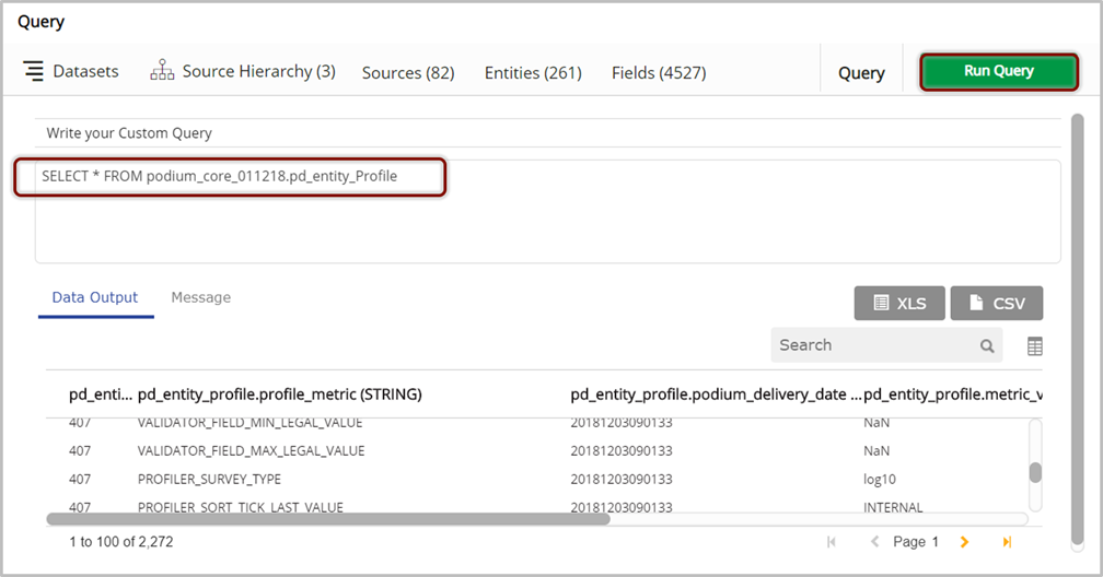 Select query for field profile metrics