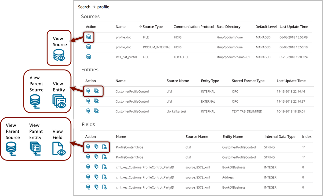 Global search results display immediate parent and child objects