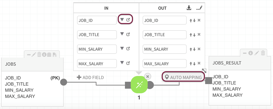 Transform control displays mapped fields from source to target entity