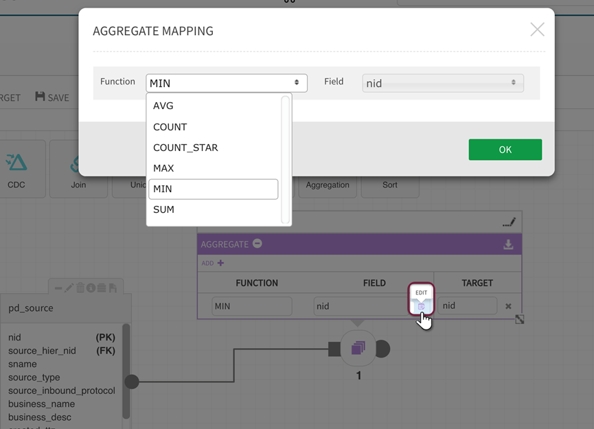 Dropdown Aggregate function definition is apply to a specified target field