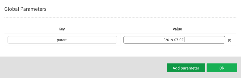 Global parameters panel