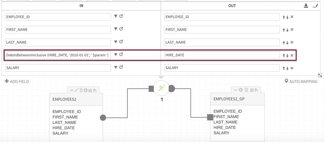 Expression populates into input field in the controller