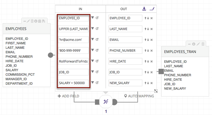 Input fields populate with CSV transform values