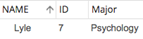 Sample data displays only records of psychology majors