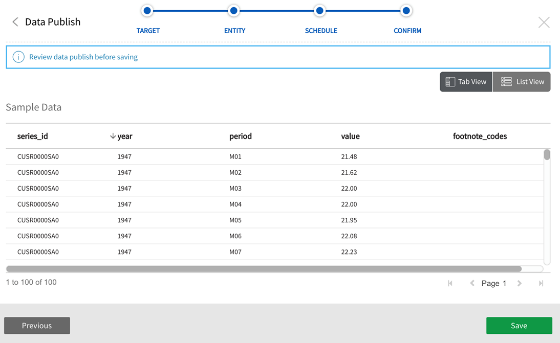 Example of sample data for publish job