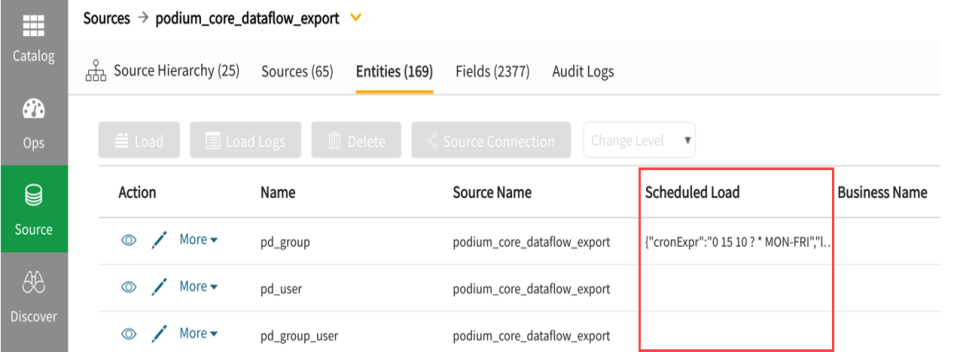 Highlighed shceduled load column on entity data grid