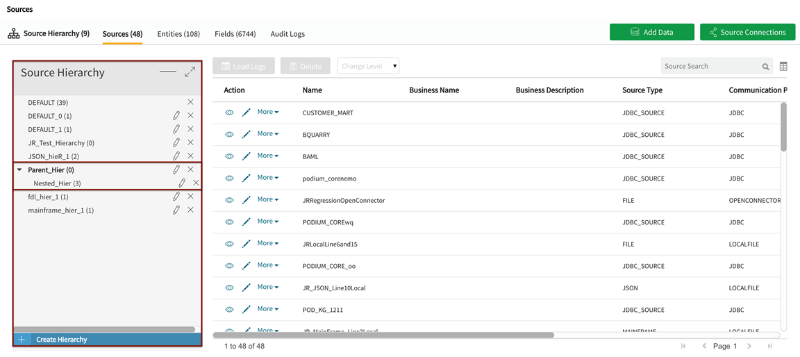 Nested source hierarchy 