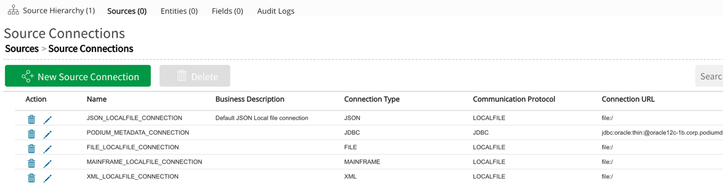 Five default source connections are listed 