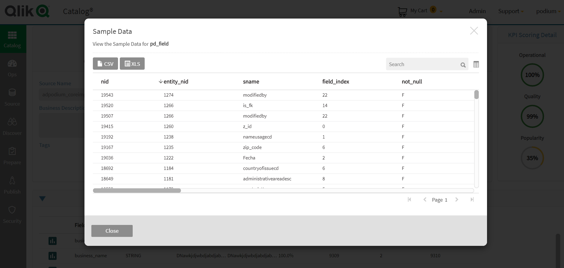 Sample data displays for entity pd_field