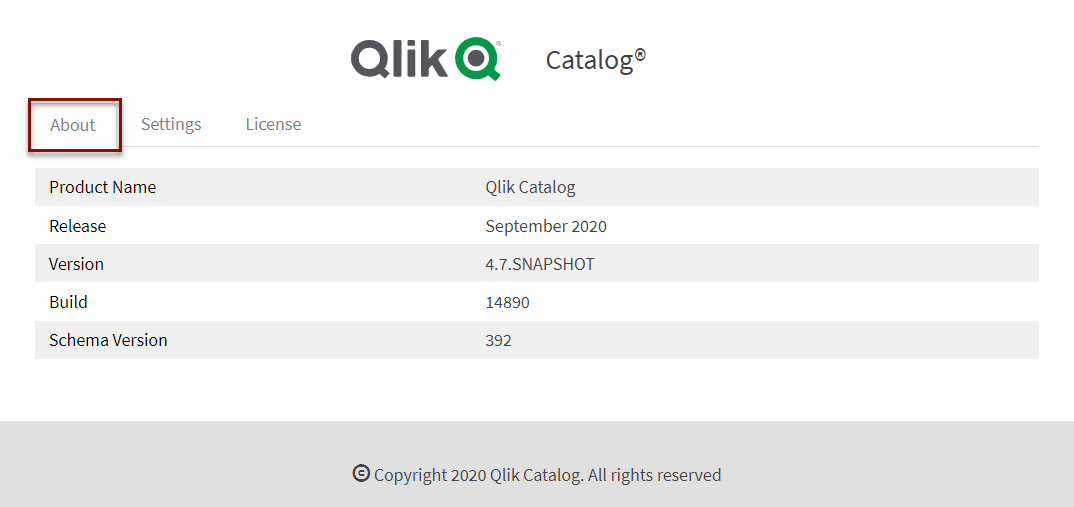 About Qlik Catalog product information